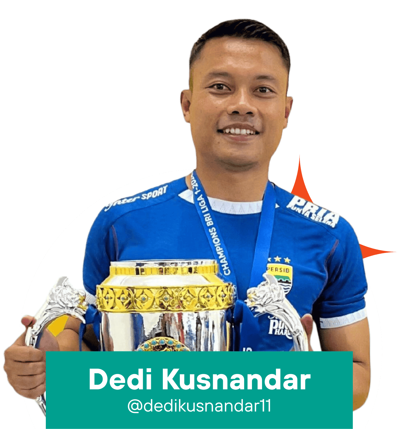 Dedi Kusnandar