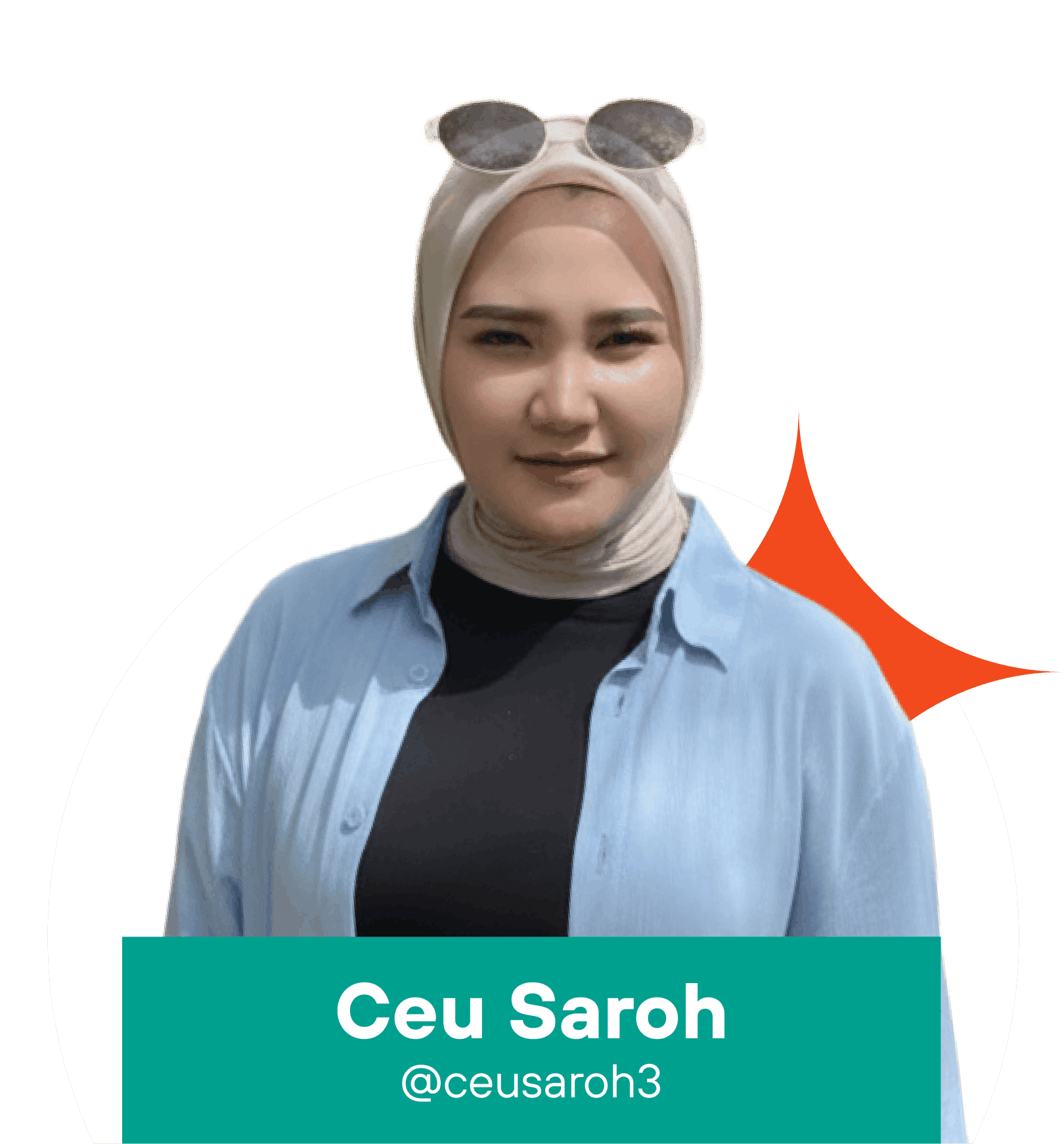 Dewi Citra Resmi